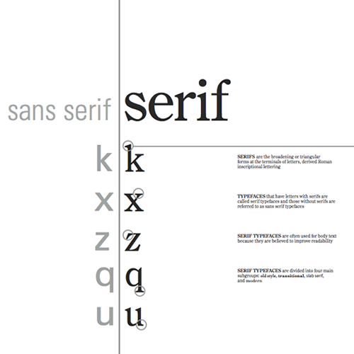 Student Print Serif